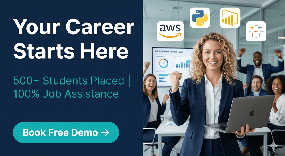 Book Free Demo - Contact Us